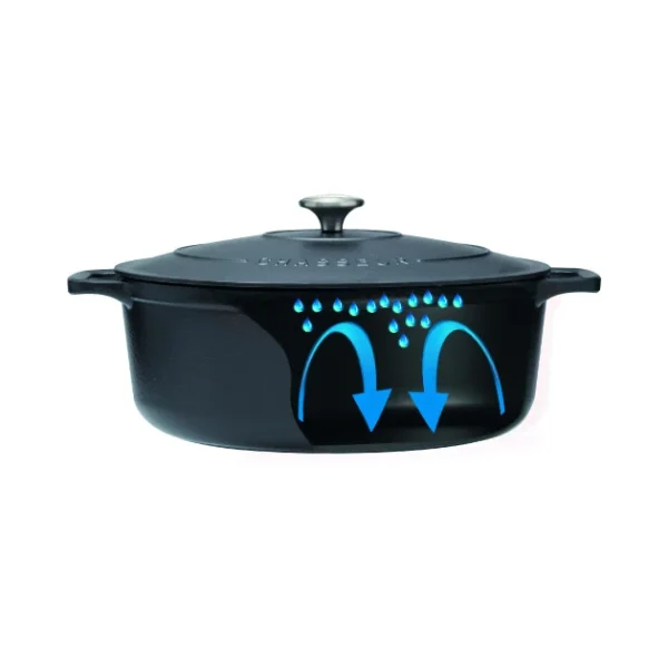 comparez les prix Cocotte En Fonte Ovale 17 Cm Noir Mat Chasseur 6